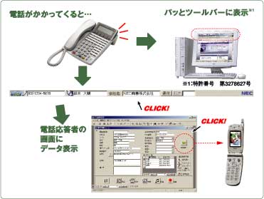 ViewTalk Light p