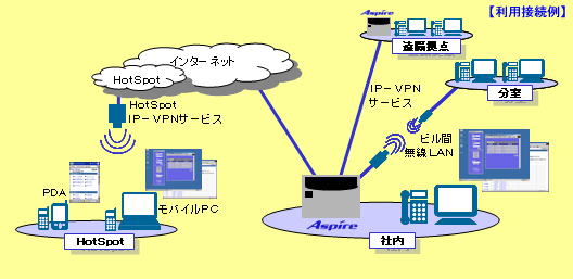 [M쐬tH[ ʕ\